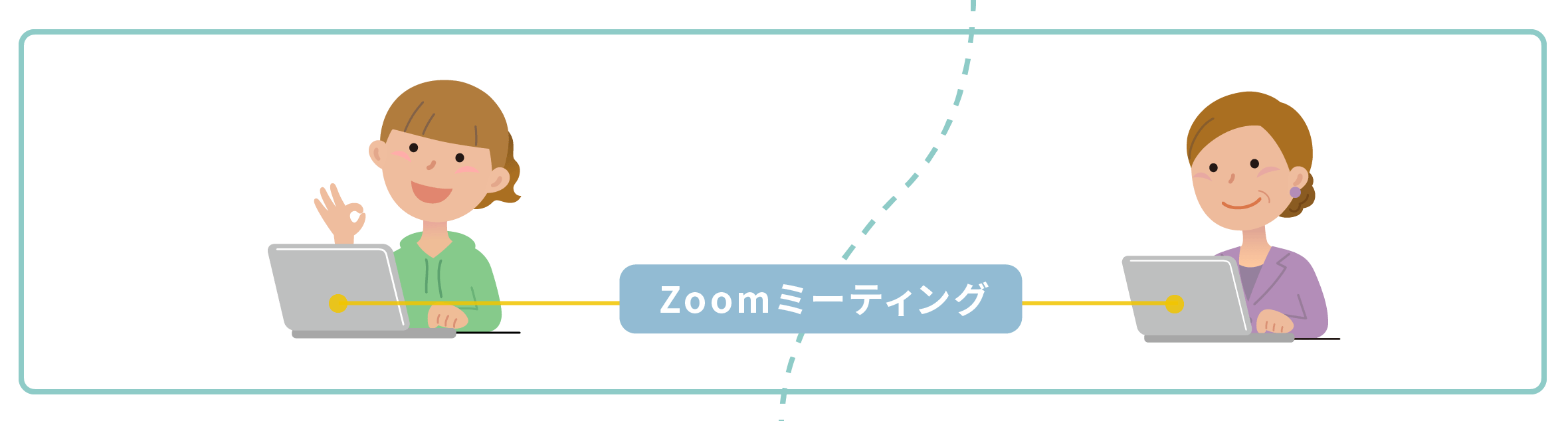 Zoomミーティング