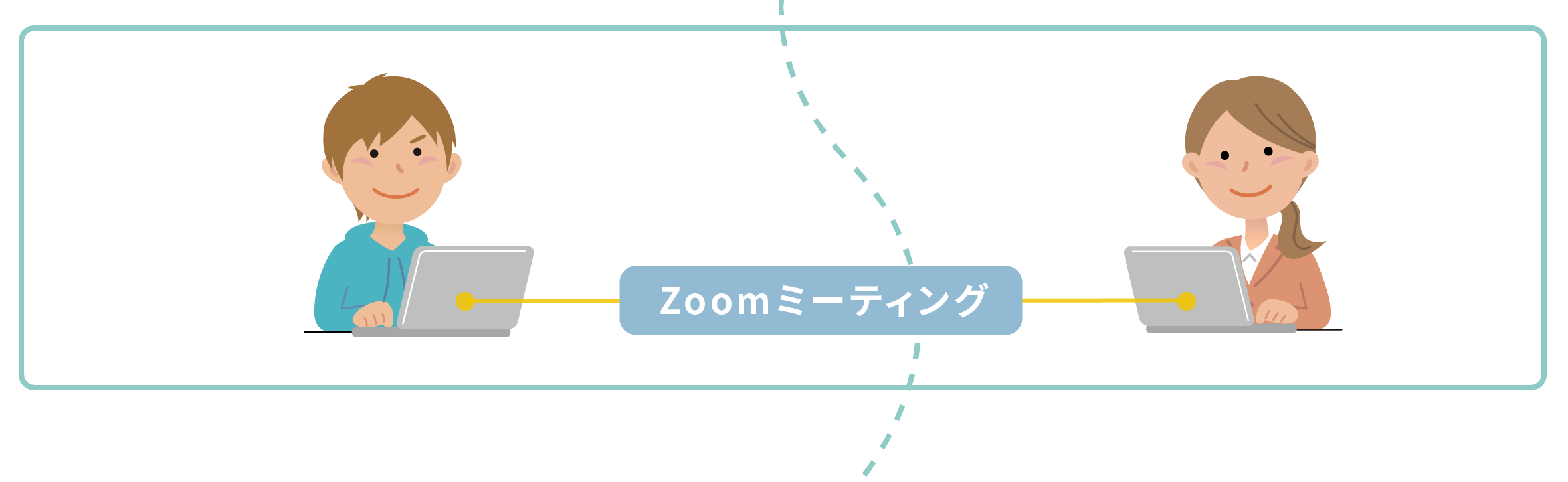 Zoomミーティング