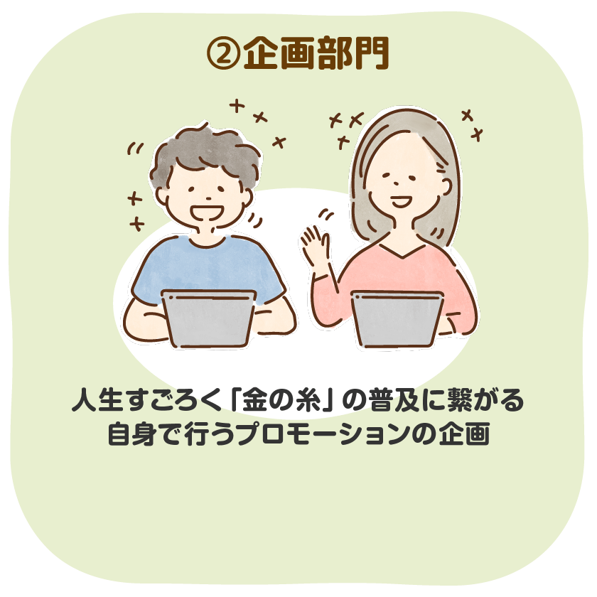 ②企画部門 人生すごろく「金の糸」の普及に繋がる自身で行うプロモーションの企画