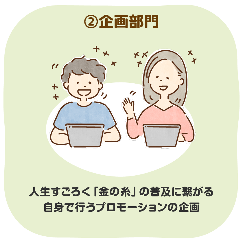 ②企画部門 人生すごろく「金の糸」の普及に繋がる自身で行うプロモーションの企画