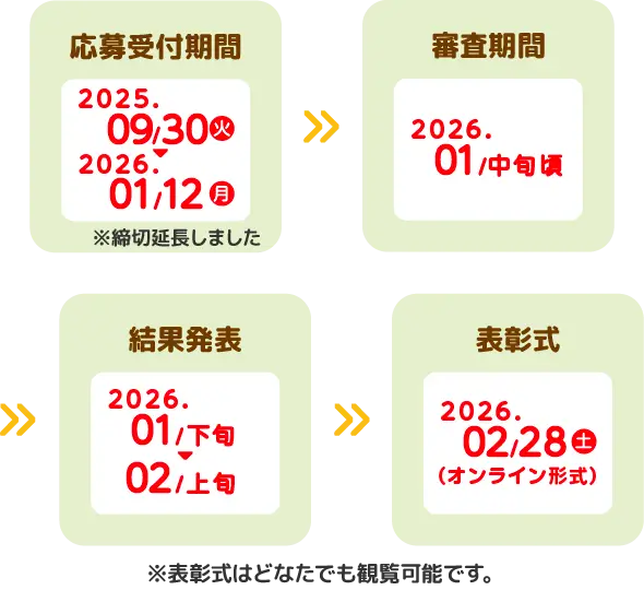 ※表彰式はどなたでも観覧可能です。