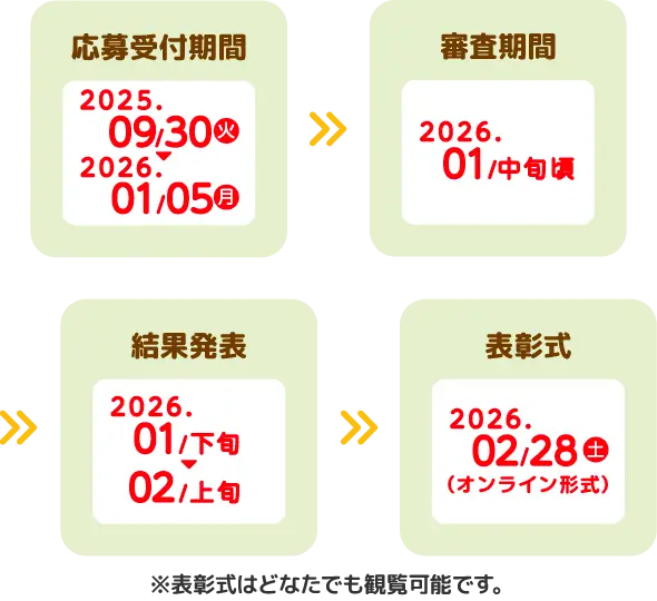 ※表彰式はどなたでも観覧可能です。